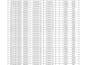 do data entry,basic formatting,clean,format
